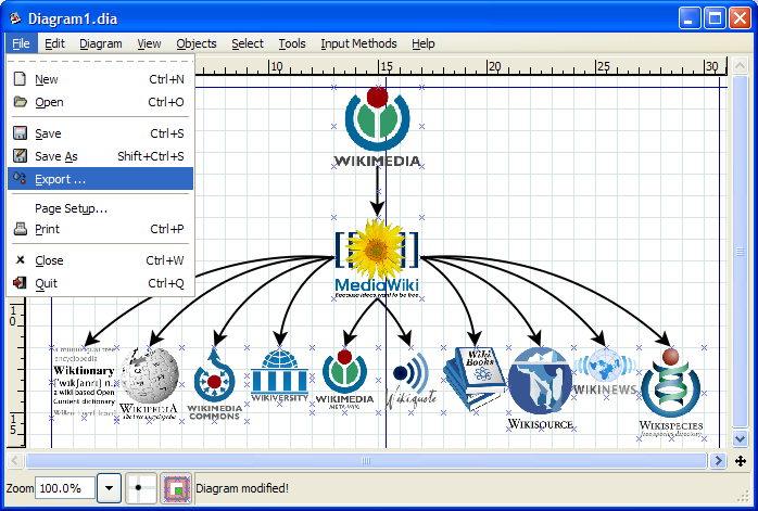 Dia diagram editor. Dia программа. Dia программа сеть. Dia Windows. Похожие программы dia.